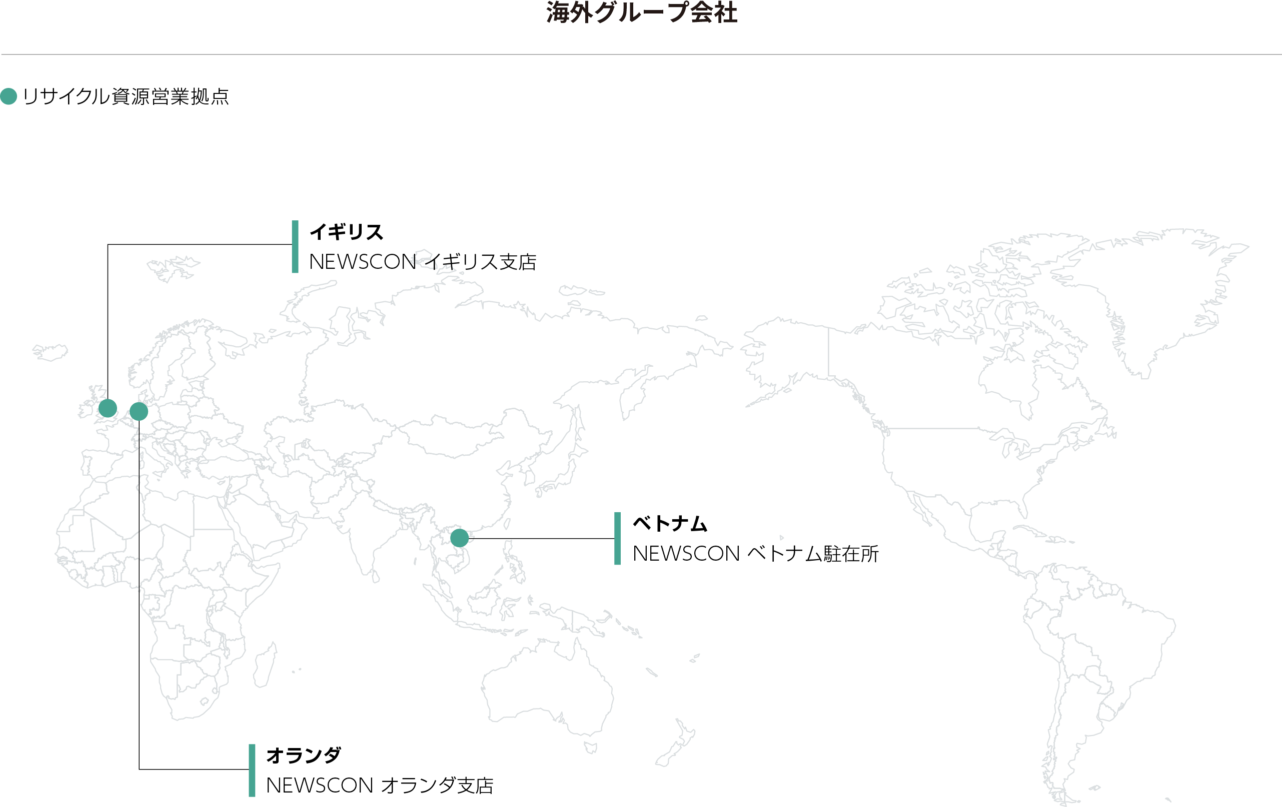 海外グループ会社