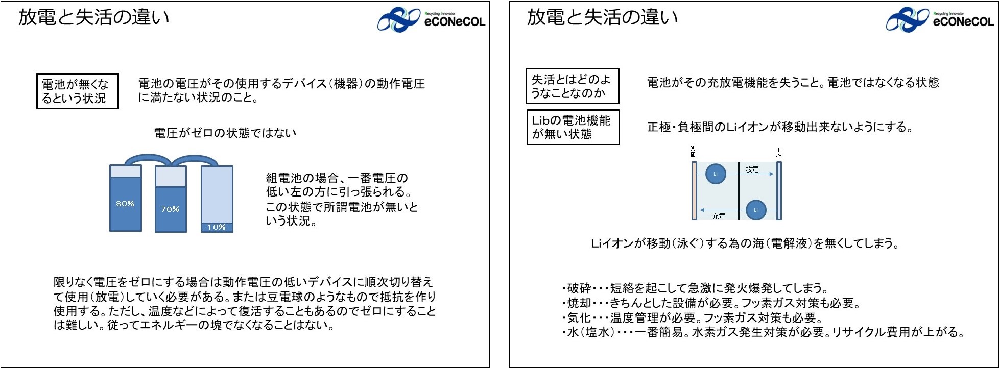 東京都産業資源循環協会にて リチウムイオン２次電池等の発火問題とその対策 をテーマに講演を行いました 株式会社エンビプロ ホールディングス