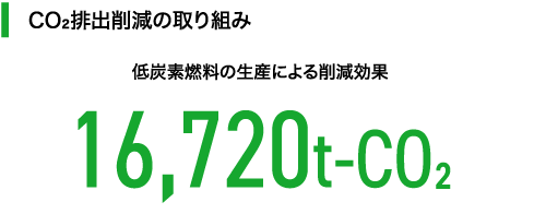 CO2排出量削減の取り組み 鉄スクラップ利用による削減効果